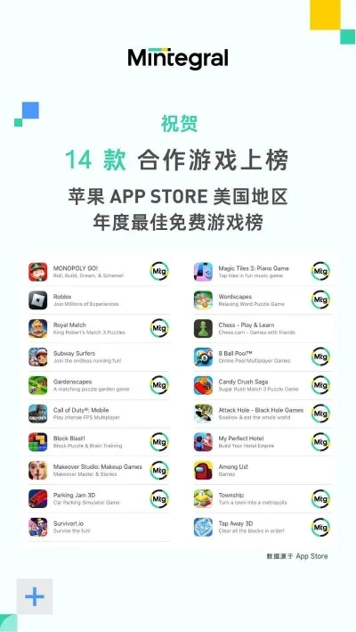 苹果版十大手游排行榜-苹果手游排行榜