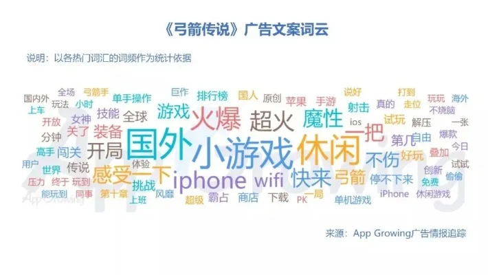 飞弓传说的手游排行榜-飞弓手游排行榜