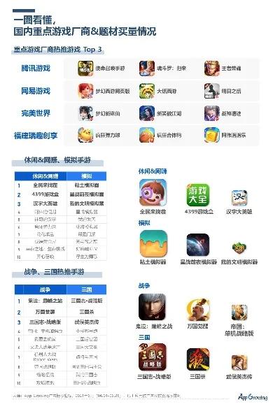 高科技题材手游排行榜-科技手游虚拟奇境