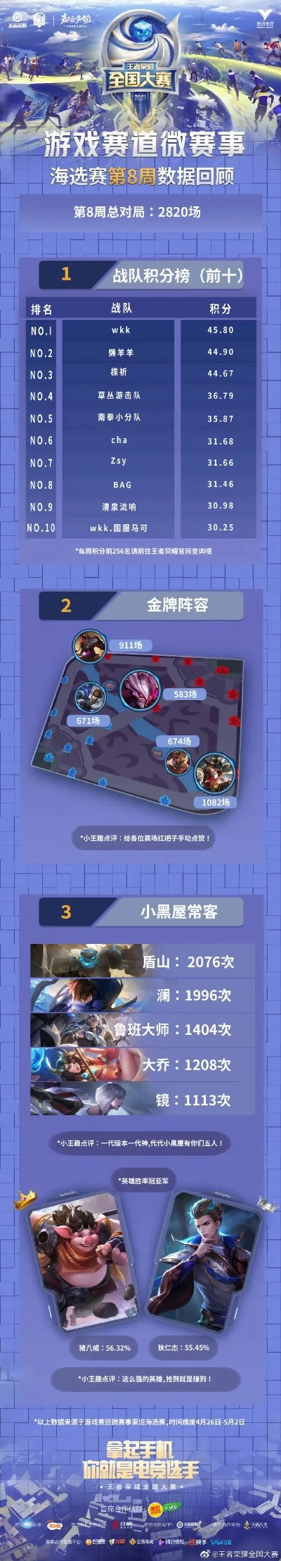 高画质战队手游排行榜-高画质战队手游推荐