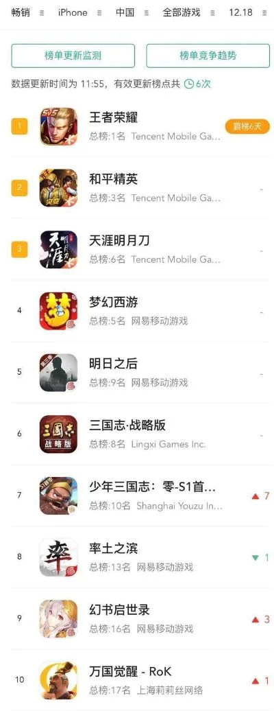 策略回合类手游排行榜-策略手游排行榜精选