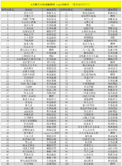 bug小游戏排行榜-Bug小游戏趣味排行指南
