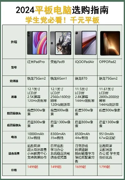2k游戏平板排行榜-2K游戏平板排行榜