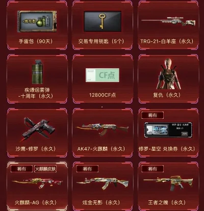 cf手游十大稀有枪-CF手游十大稀有枪盘点